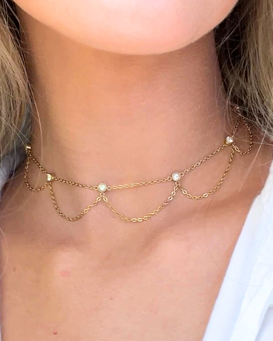GOLD LOOPS CHOKER NECKLACE